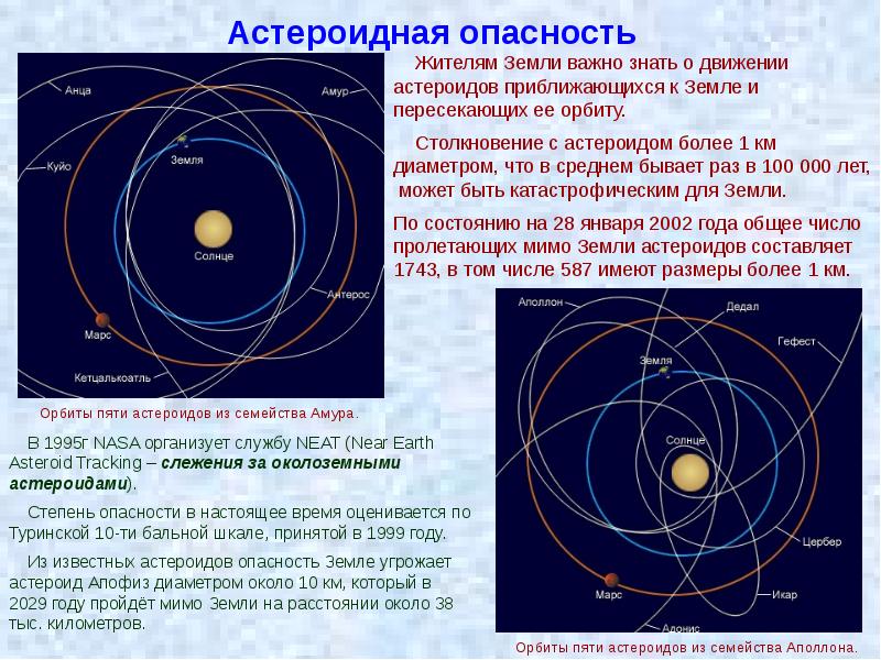 Астероидная опасность презентация 11 класс