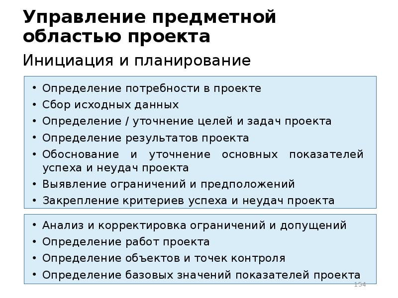 Завершение управления предметной областью проекта включает