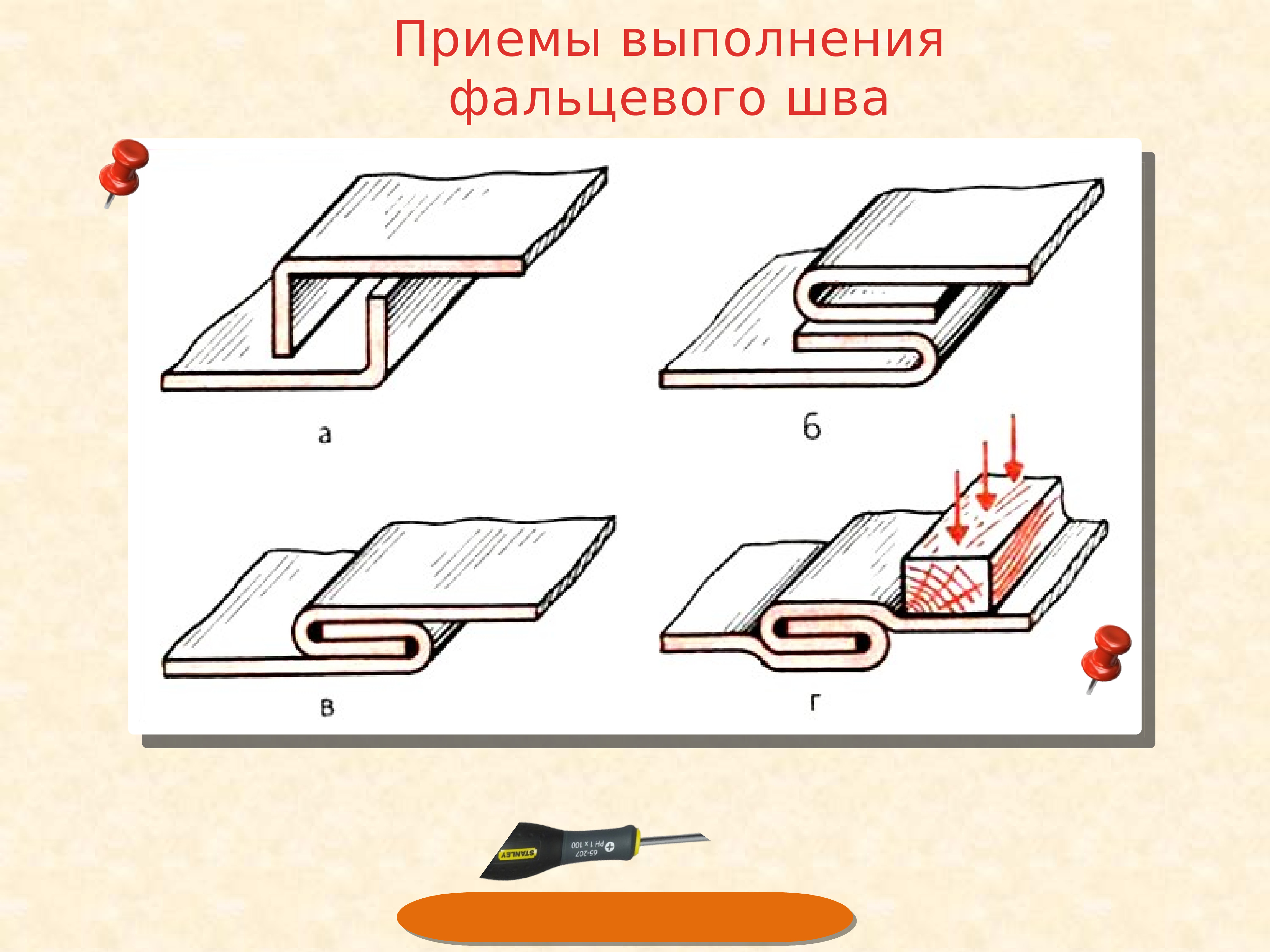 Технология соединения деталей. Соединение деталей из тонколистового металла фальцевым швом. Соединение деталей из тонколистового металла. Способы соединения деталей из тонколистового металла. Соединения изделия из тонколистового металла.