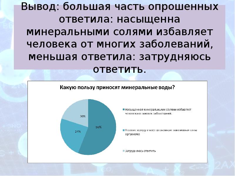 Минеральная вода уникальный дар природы презентация