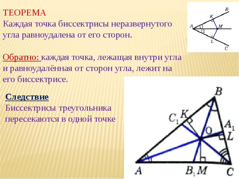 Признак биссектрисы угла. Каждая точка биссектрисы неразвернутого угла. Каждая точка биссектрисы неразвернутого угла равноудалена. Каждая точка биссектрисы неразвернутого угла равноудалена от его. Каждая точка биссектрисы угла равноудалена от его сторон.