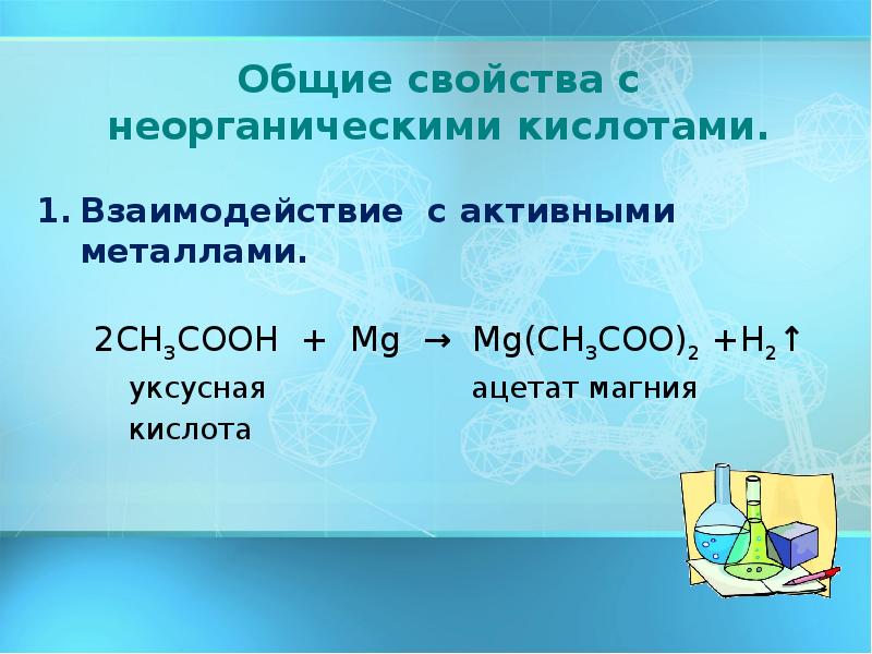 Оксид магния не реагирует с водой. Уксусная кислота Ацетат магния. Взаимодействие уксусной кислоты с магнием. Общие свойства неорганических кислот.