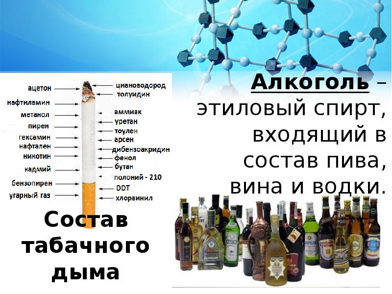 Химическая грамотность презентация 11 класс