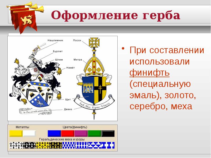 Презентация на тему о чем рассказывают гербы и эмблемы