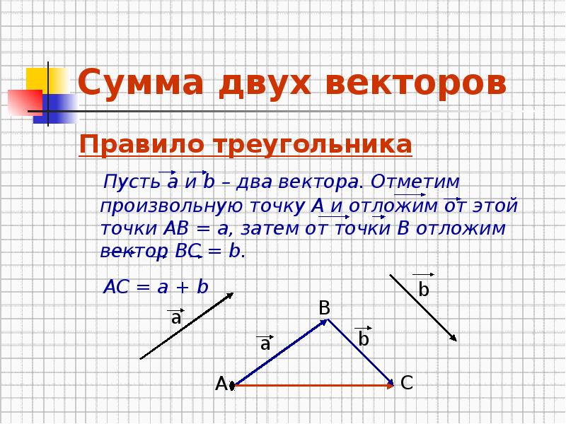 Задание 2 векторы. Правило треугольника векторы 9 класс геометрия. Сумма двух векторов. Сумма векторов правило треугольника. Сумма векторов по правилу треугольника.