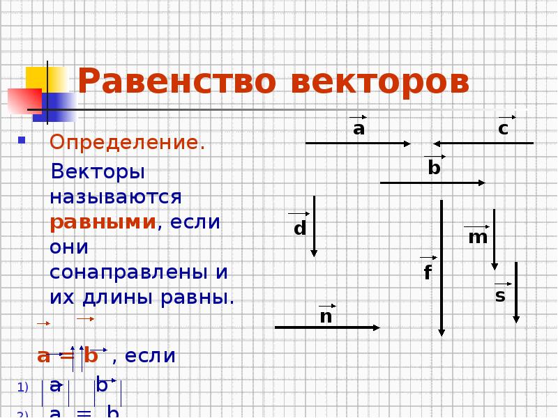 Равные вектора имеют. Равенство векторов. Равенство векторов определение. Равенство двух векторов. Равенство векторов для презентации.