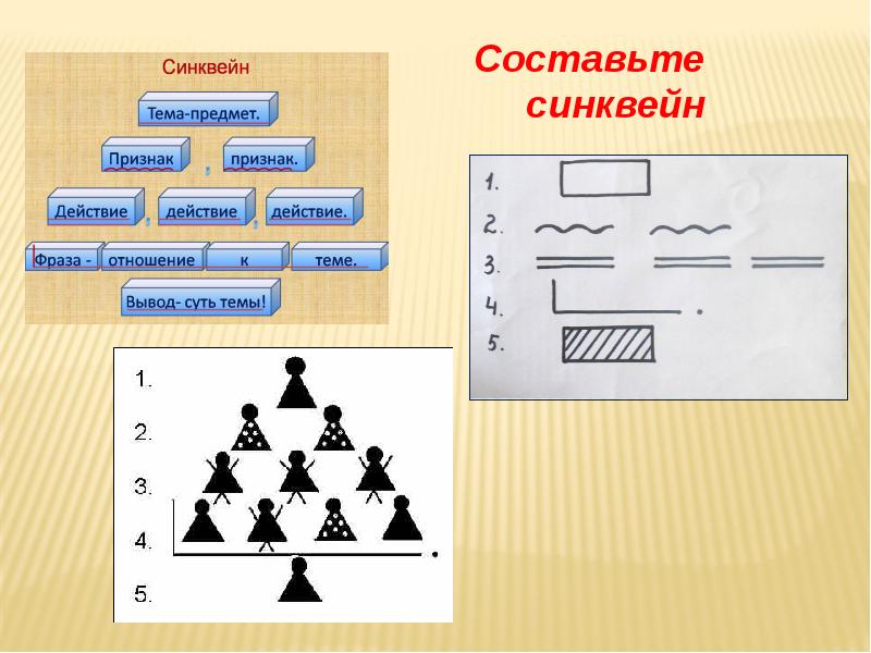 Схемы синквейнов для дошкольников