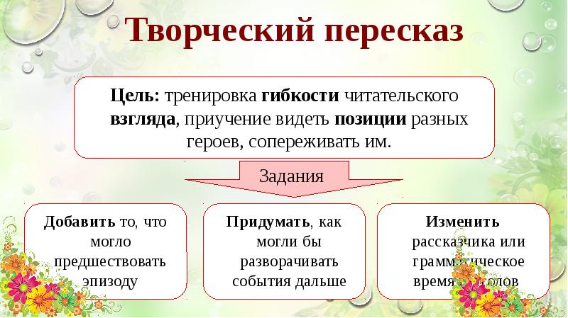 Приемы 4 класс. Творческий пересказ это. Творческий пересказ в начальной школе. Прием творческий пересказ. Виды творческого пересказа.