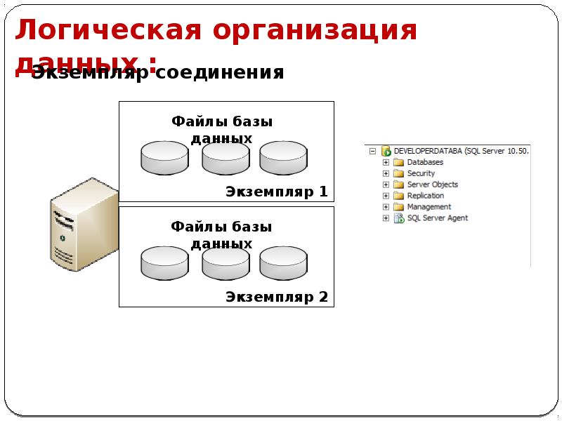 Sql server презентация