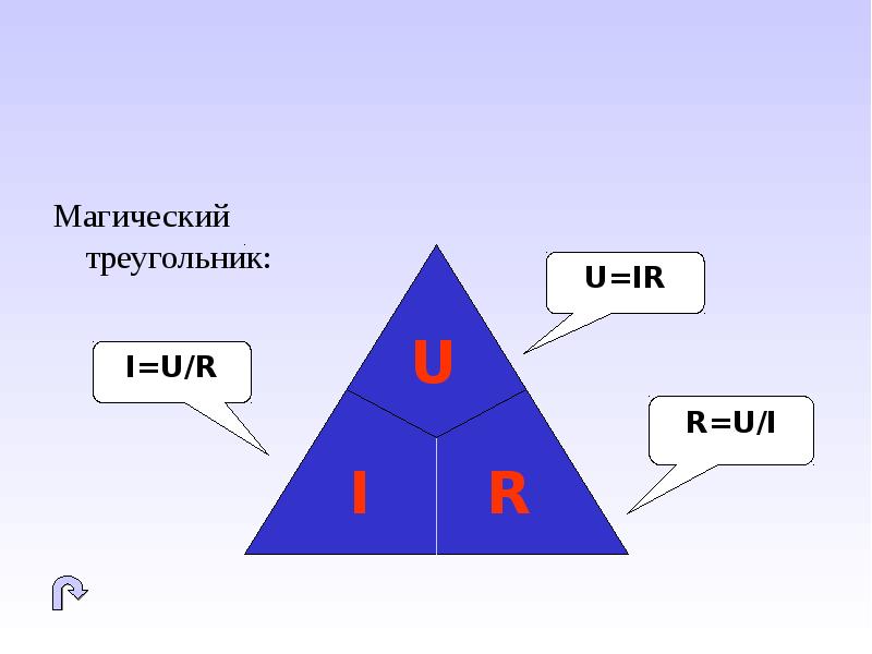 R в треугольнике. Магический треугольник. Магический треугольник физика. Магический треугольник 2 класс. Магический треугольник Ома.