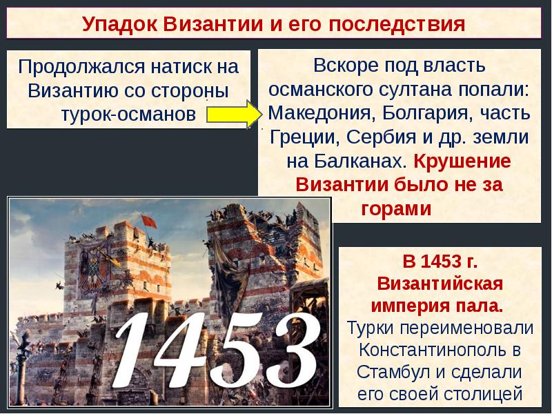 Сколько причин падения византии. Падение Византийской империи таблица. Падение Византии. 15 Век. Упадок Византии и его последствия. Причины распада Византийской империи.