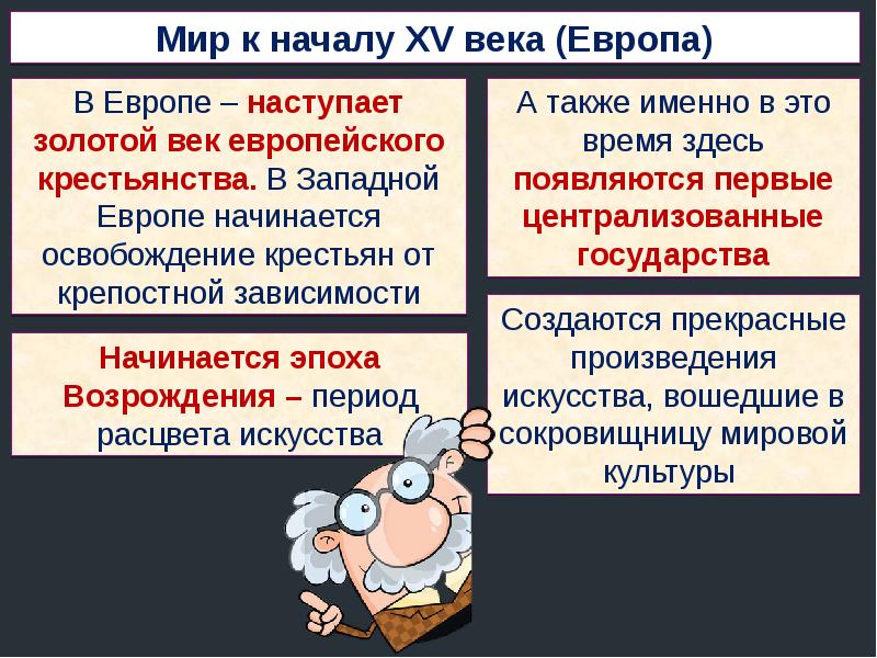 Русские земли на политической карте европы и мира в начале xv века презентация