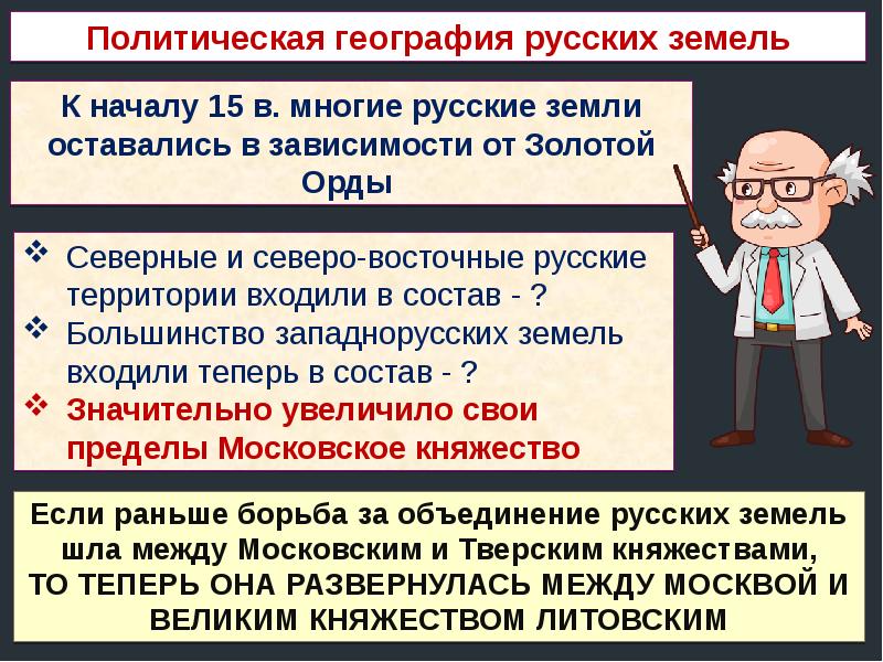 Русские земли на политической карте европы и мира в начале xv века презентация