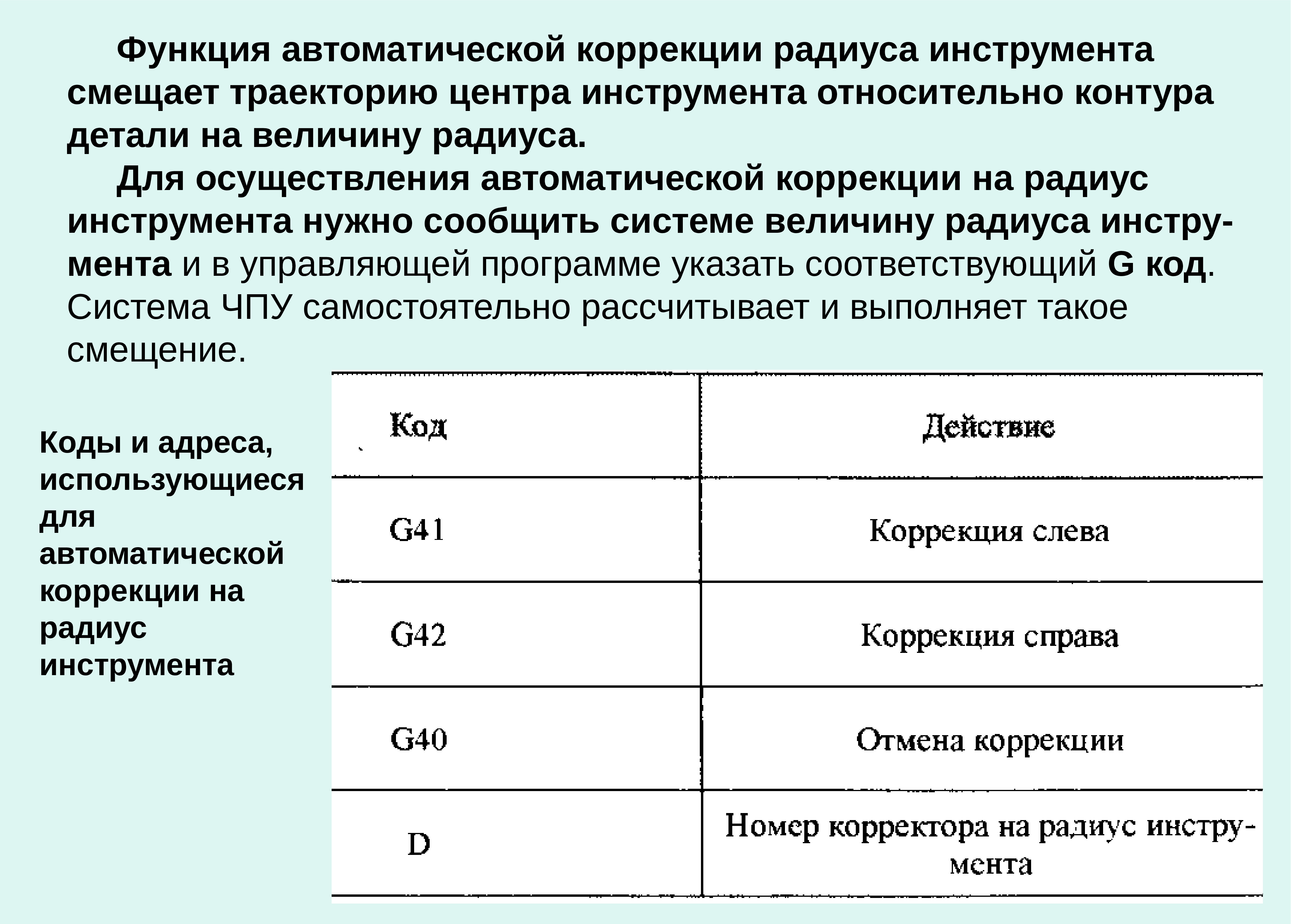 Функция автоматической. Автоматическая коррекция радиуса инструмента. Коррекция на радиус инструмента. Коррекция на радиус режущего инструмента. Включение коррекции на радиус инструмента.