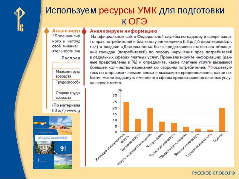 Картинки подготовка к гиа