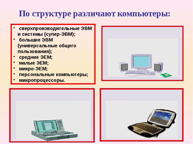 Как отличить компьютер от компьютера. Структура компьютера презентация. Строение персонального компьютера. Структура компьютерных презентаций. История и строение компьютеров.