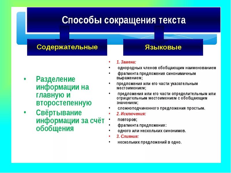 Способы текста. Способы чокрашения текст. Способы сокращения текста. Способы сокращения пекта. План сокращения текста.