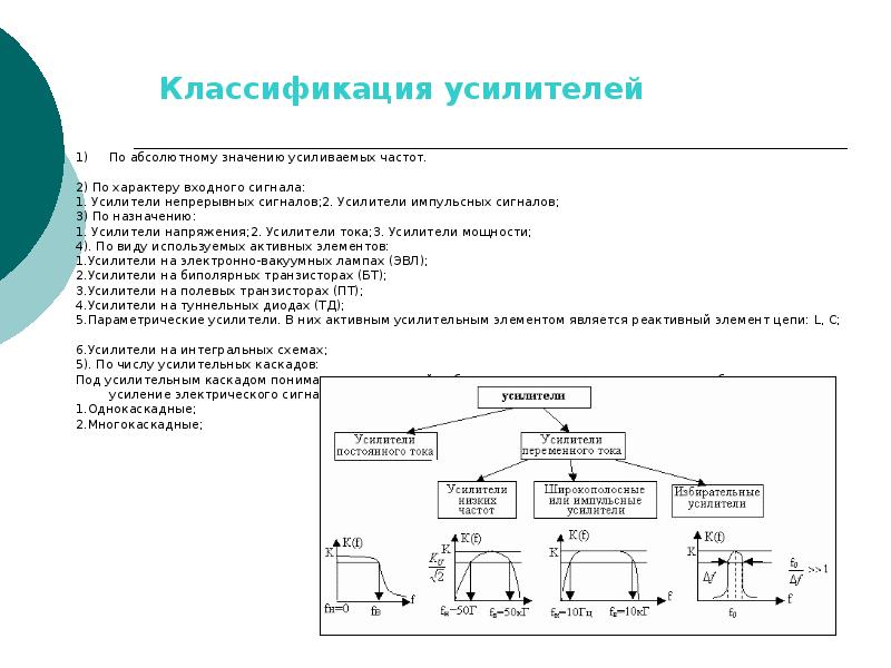 Схема классификации усилителей