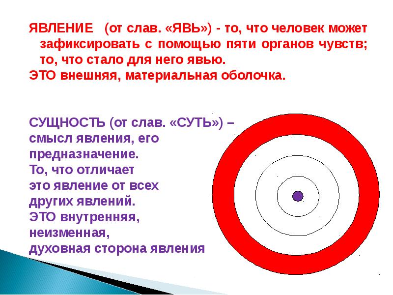 Содержание и форма презентация