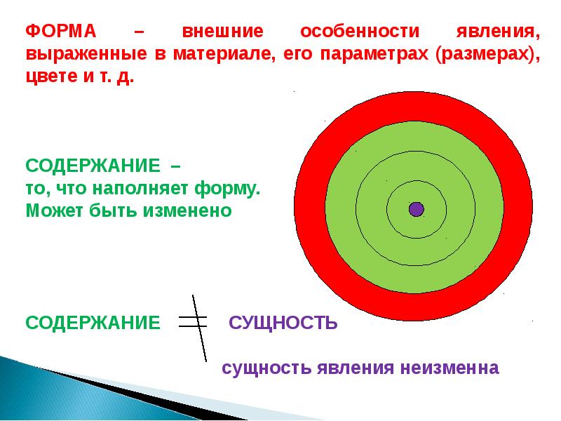 Понятие и содержание форм. Форма и содержание. Содержание и форма примеры. Форма и содержание в философии. Форма и содержание в философии примеры.