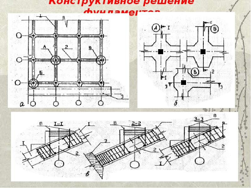 Презентация на тему фундаменты