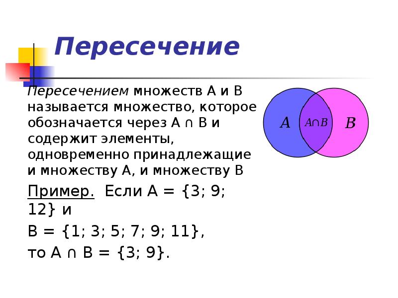 Объединение множеств картинки