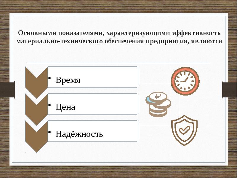 Полюс проект закупки