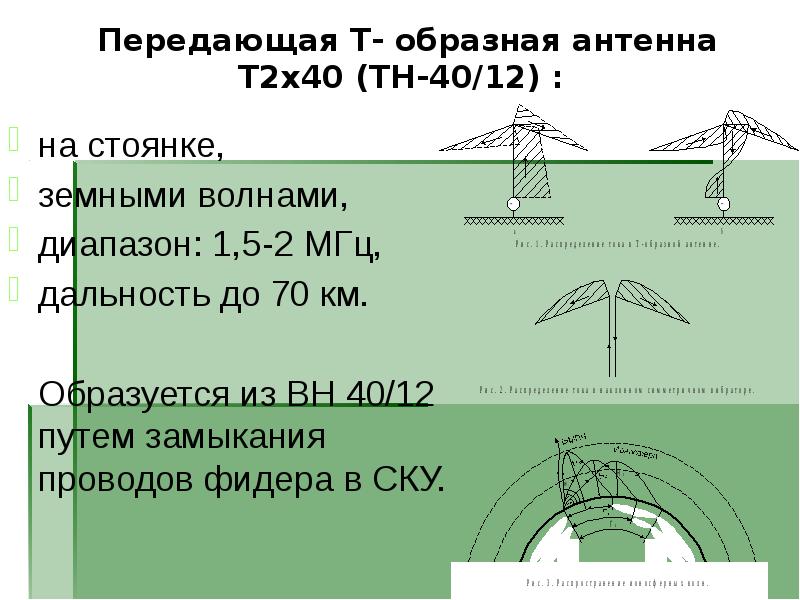 Передающая Т‑ образная антенна Т2х40 (ТН-40/12) :   на стоянке,