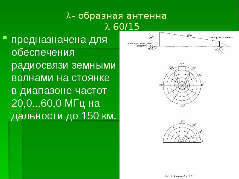 - образная антенна   60/15 предназначена для обеспечения радиосвязи земными