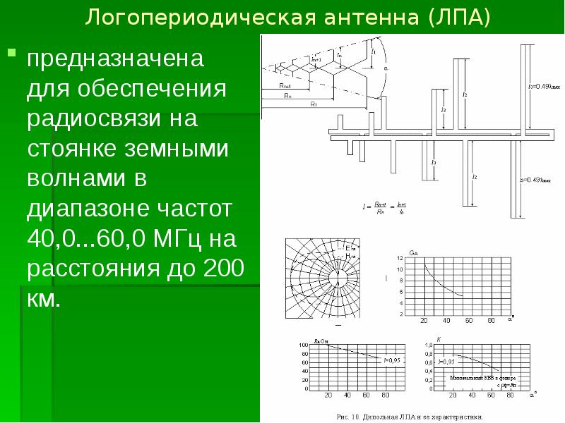 Логопериодическая антенна (ЛПА) предназначена для обеспечения радиосвязи на стоянке земными волнами