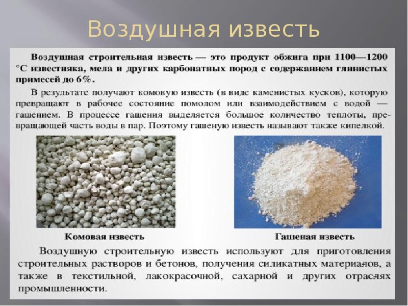 Минеральные вяжущие материалы презентация