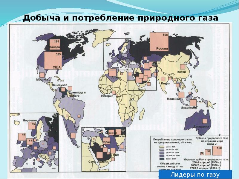 План характеристики отрасли мирового хозяйства химическая