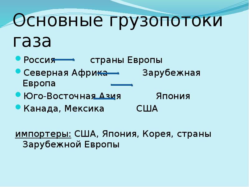 Охарактеризуйте основные грузопотоки газа рисунок 79