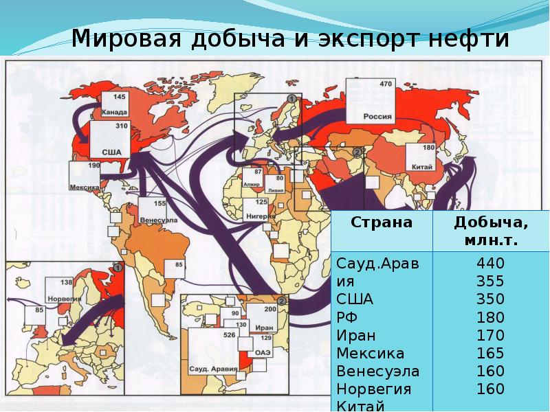 Новые отрасли промышленности второй половины xix в появление и развитие проект