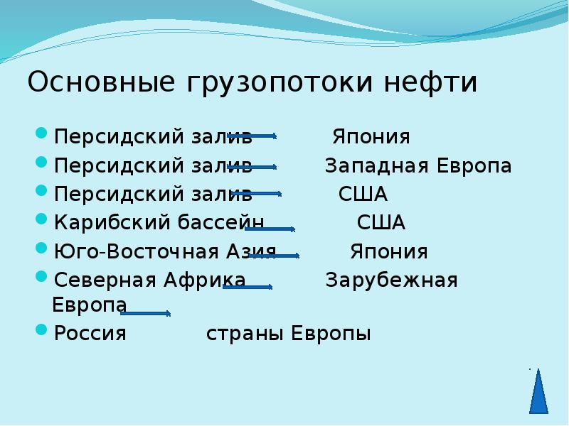 Нефть персидский