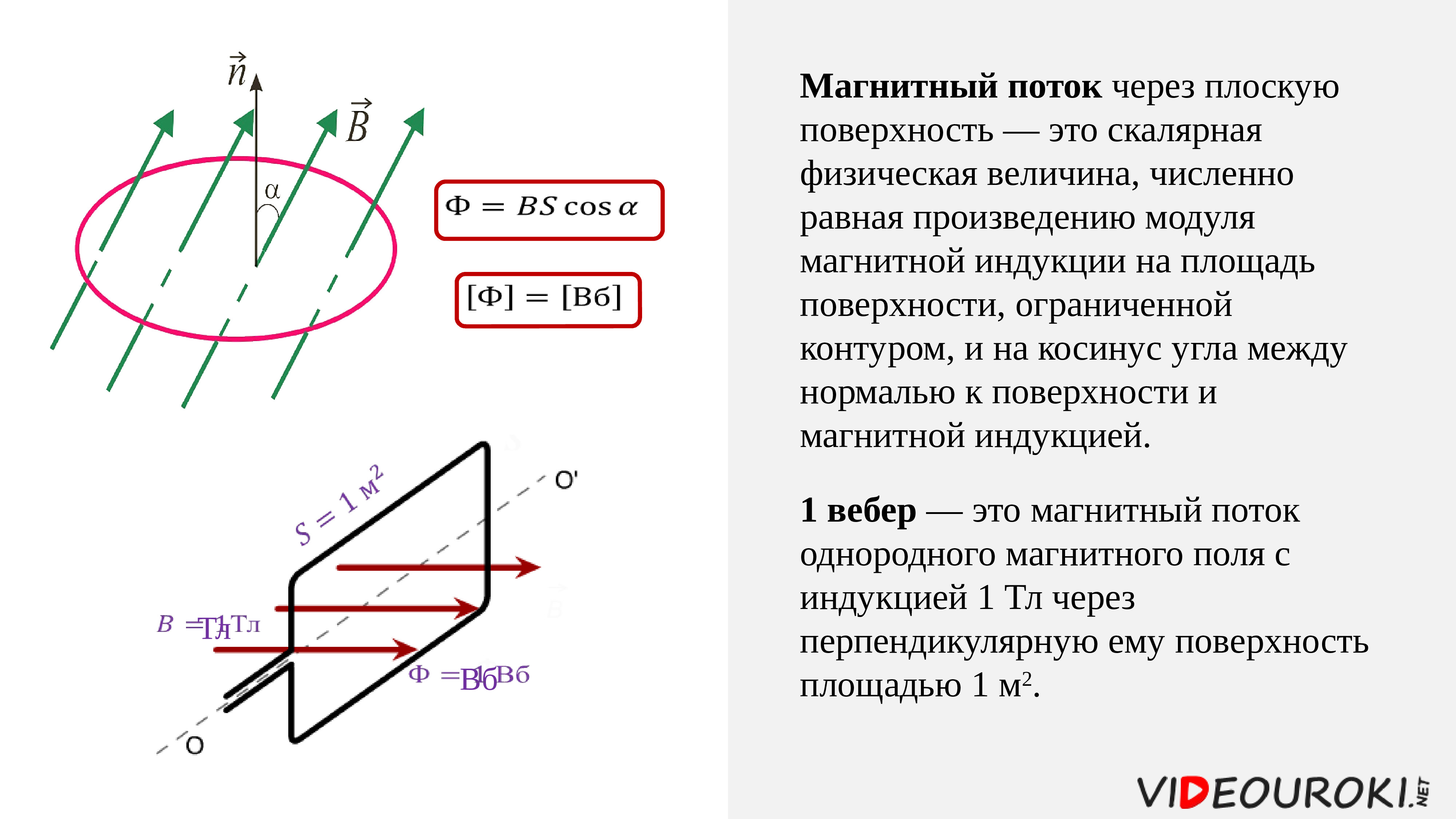 Магнитный поток угол. Магнитный поток. Магнитный поток через плоскую поверхность. Магнитный поток через поверхность ограниченную контуром. Магнитный поток физическая величина.