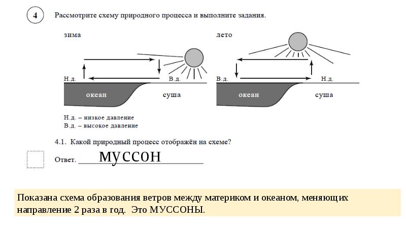 Мантия какой природный процесс отображен на схеме