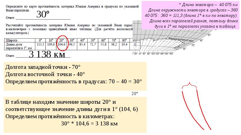 Длина в градусах 180. Объем экватора кроссовки.