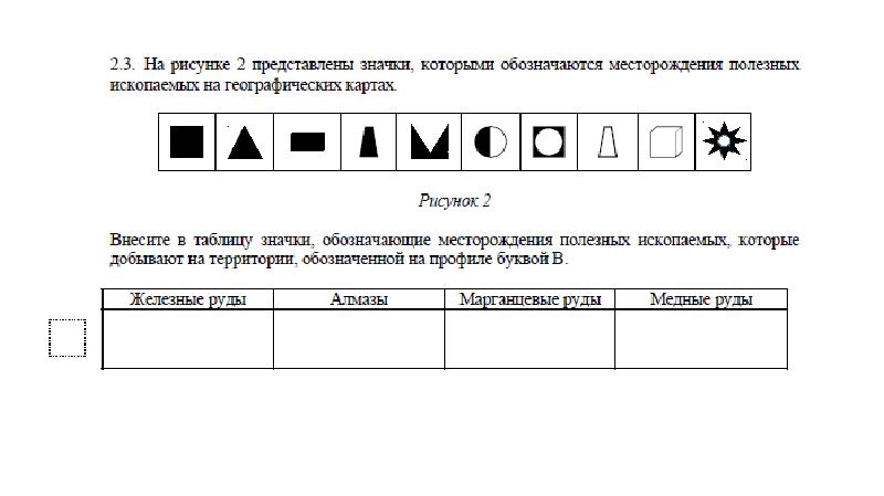 На рисунке 2 представлены значки