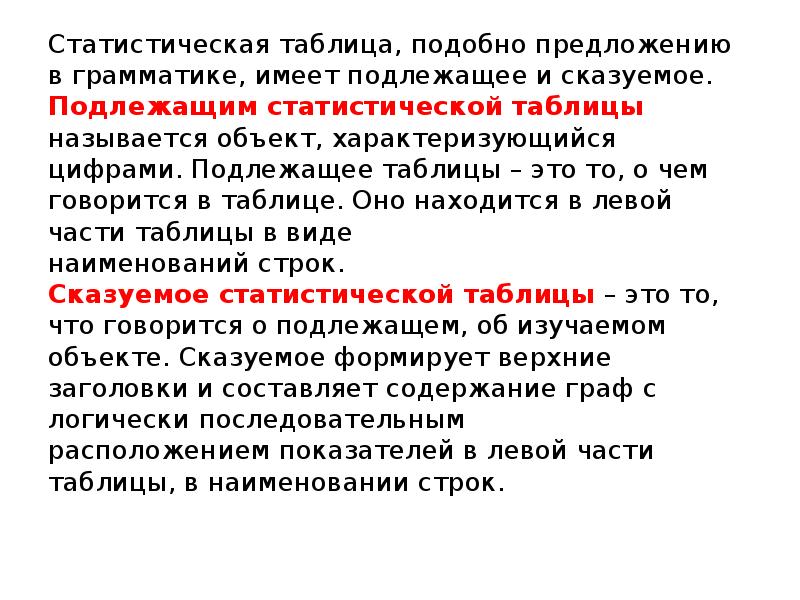 Предложение похожие. Подлежащее и сказуемое статистической таблицы. Сказуемое статистической таблицы это. Подлежащим статистической таблицы называется. Подлежащее статистической таблицы это.