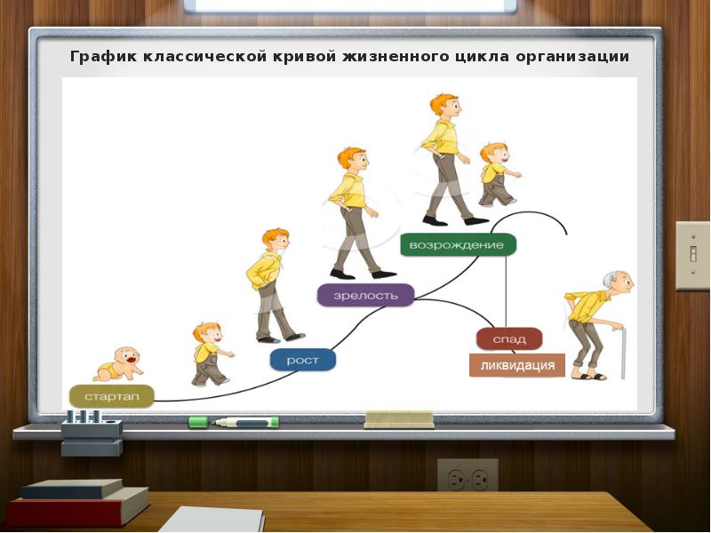 Публичный конкурс понятие организация презентация