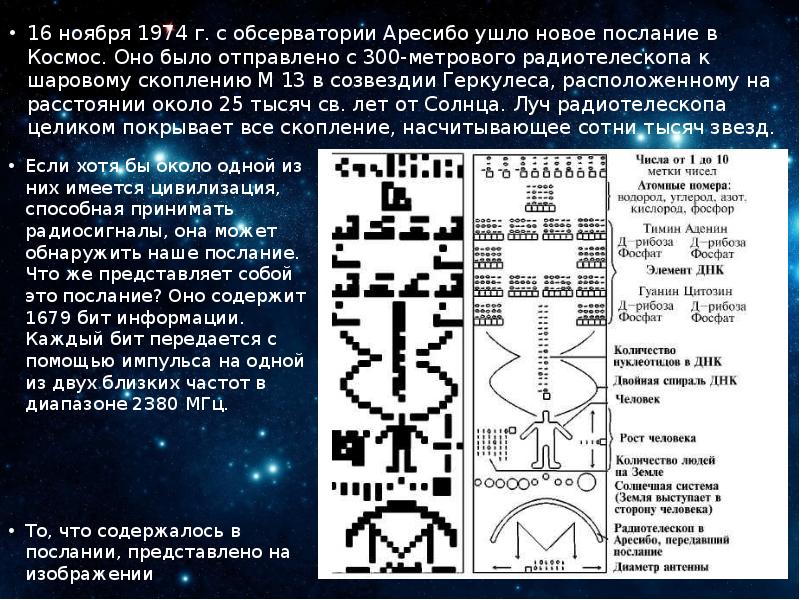 Поиск жизни во вселенной презентация