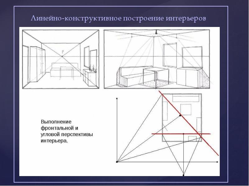 Интерьер линейно конструктивный рисунок