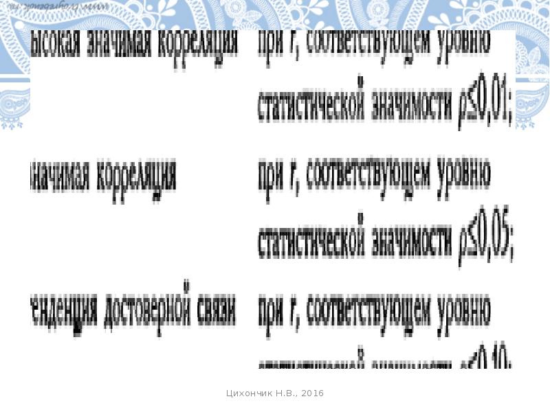 Корреляционный анализ презентация