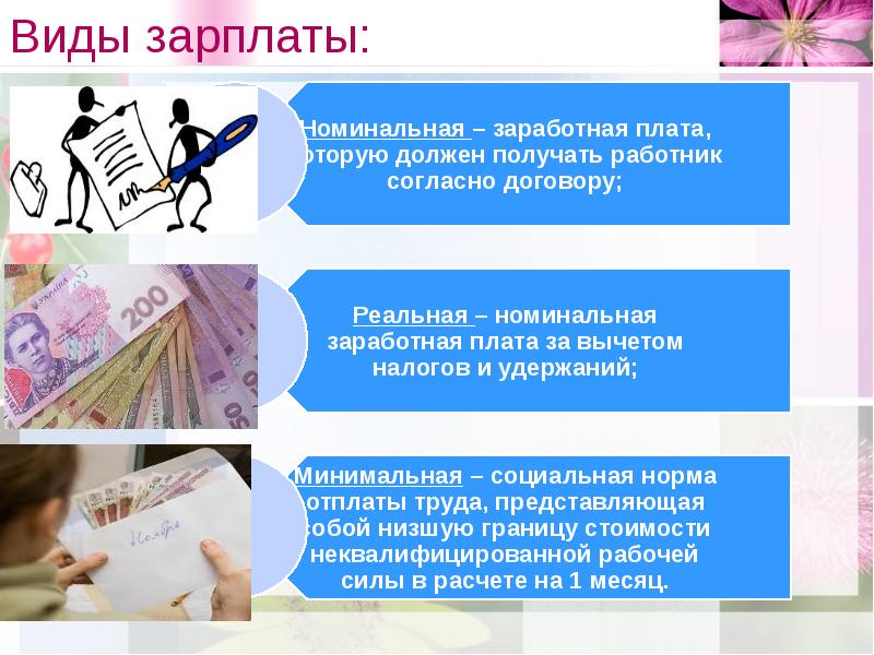 Системы и формы оплаты труда презентация, доклад, проект