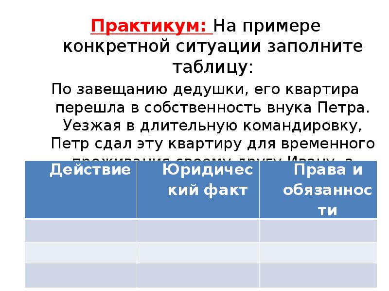 Пример конкретной ситуации. Практикум на примере конкретной ситуации заполните таблицу. По завещанию дедушки его квартира перешла в собственность внука. Урал практикум таблица. Практикум таблица гражданские правописание общества.