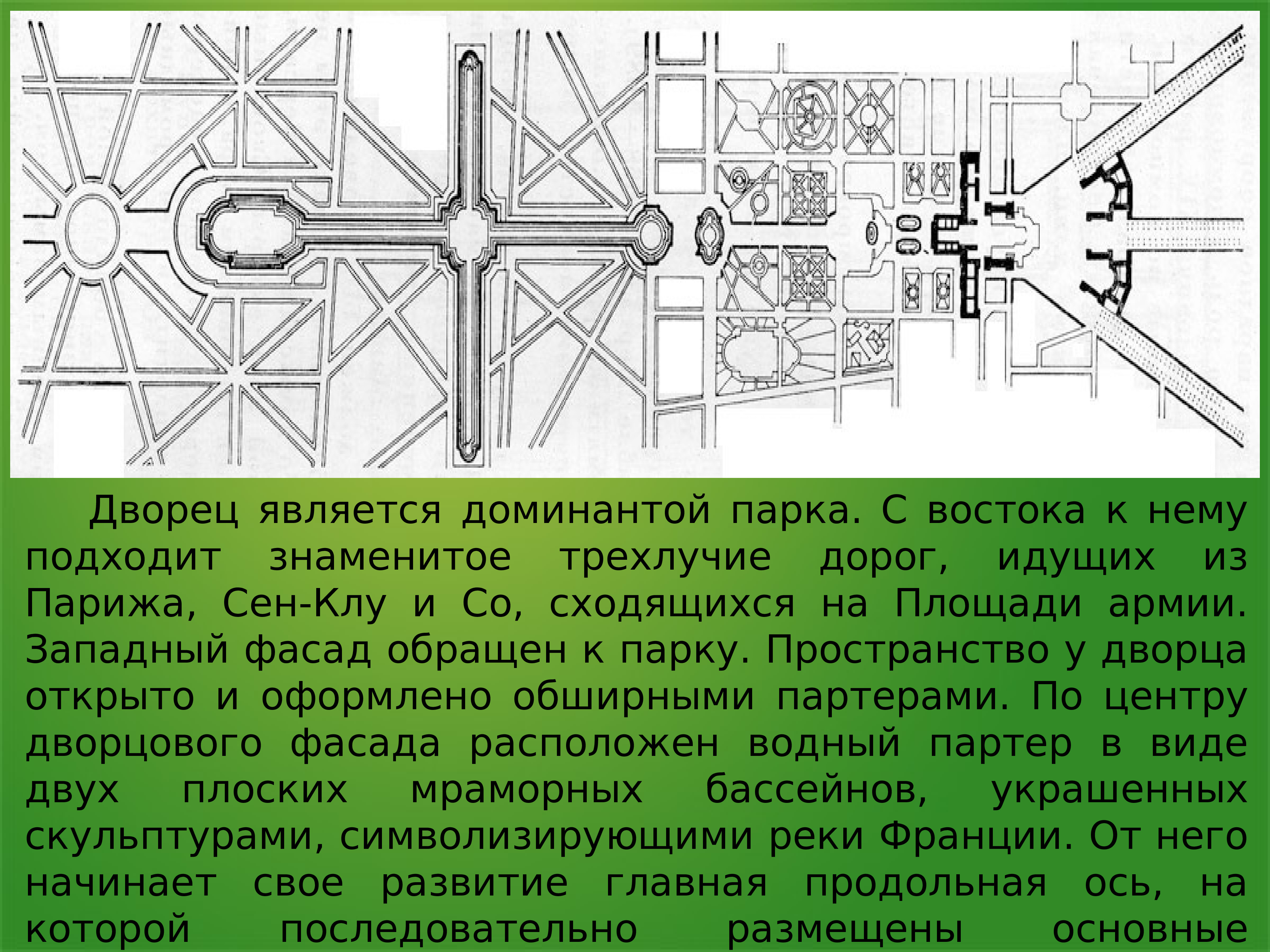 Версаль схема парка