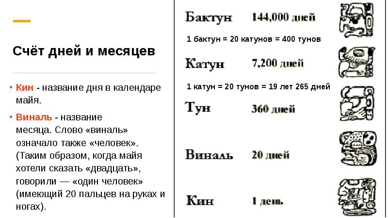 Презентация календарь майя