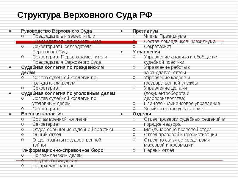 Внутренняя структура верховного суда рф схема