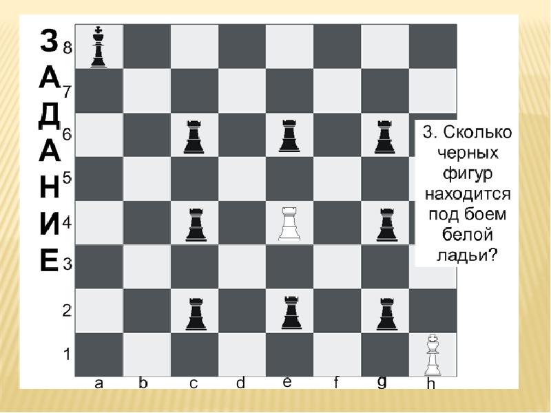 Шах ладьей. Где стоят черные фигуры. Белая Ладья между черных фигура.